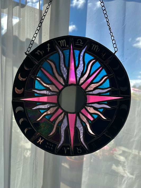 Zodiac Panel